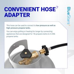 [Lifetime Warranty] 10FT Propane Hose Adapter for Mr Heater Big Buddy - F273704 thumbnail 2