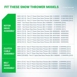 117-9145 Clutch Cable - Compatible with Toro 38451 38452 Power Clear Series 621R 621E CCR6053 721R 721E Snow Thrower - Replaces 1179145 thumbnail 5