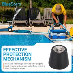 [Lifetime Warranty] Swimming Pool Winter Expansion Rubber Plugs - Pack of 2 thumbnail 3