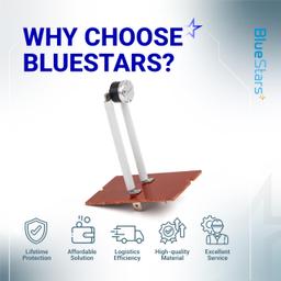 [Lifetime Warranty] 87F16 Furnace Primary Limit Switch up to 140Â°F thumbnail 8