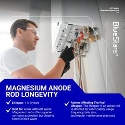[Lifetime Warranty] 44" Water Heater Magnesium Anode Rod Replacement Kit thumbnail 8