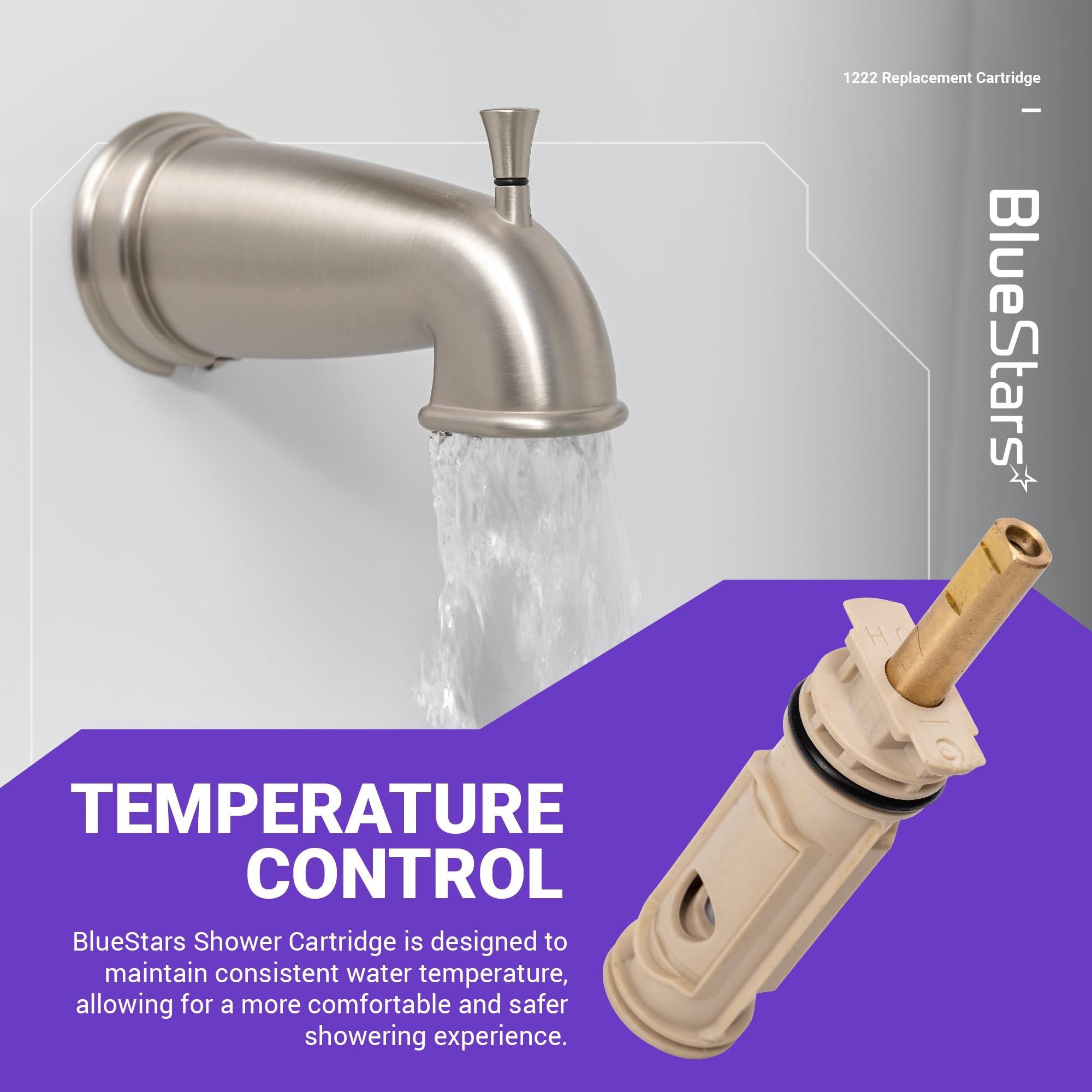 [Lifetime Warranty] 1222 Replacement Cartridge with 104421 Puller Removal Tool image 3