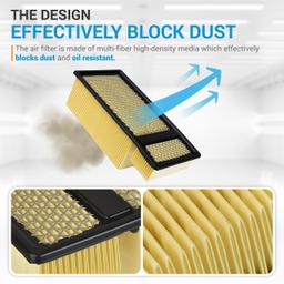 [Lifetime Warranty] FA-1902 Engine Air Filter - Fits Ford F250 F350 F450 F550 Super Duty Powerstroke 6.7L Diesel 2011-2016 - Replaces BC3Z-9601-A FC4Z-9601 thumbnail 2