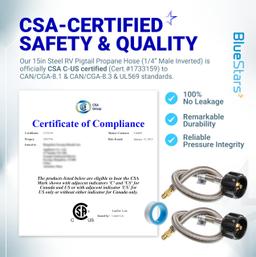 [1/4â€ Male Inverted Flare] 15 inch Stainless Braided RV Propane Pigtail Hose - Connects QCC1 - Propane Tank Connector for BBQ RV Camper Two-Stage Regulator - 2 Pack, Includes Seal Tape thumbnail 1