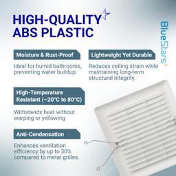 [Lifetime Warranty] C350GN S97017068 Bathroom Ceiling Fan Grille with Springs - Pack of 2 thumbnail 4