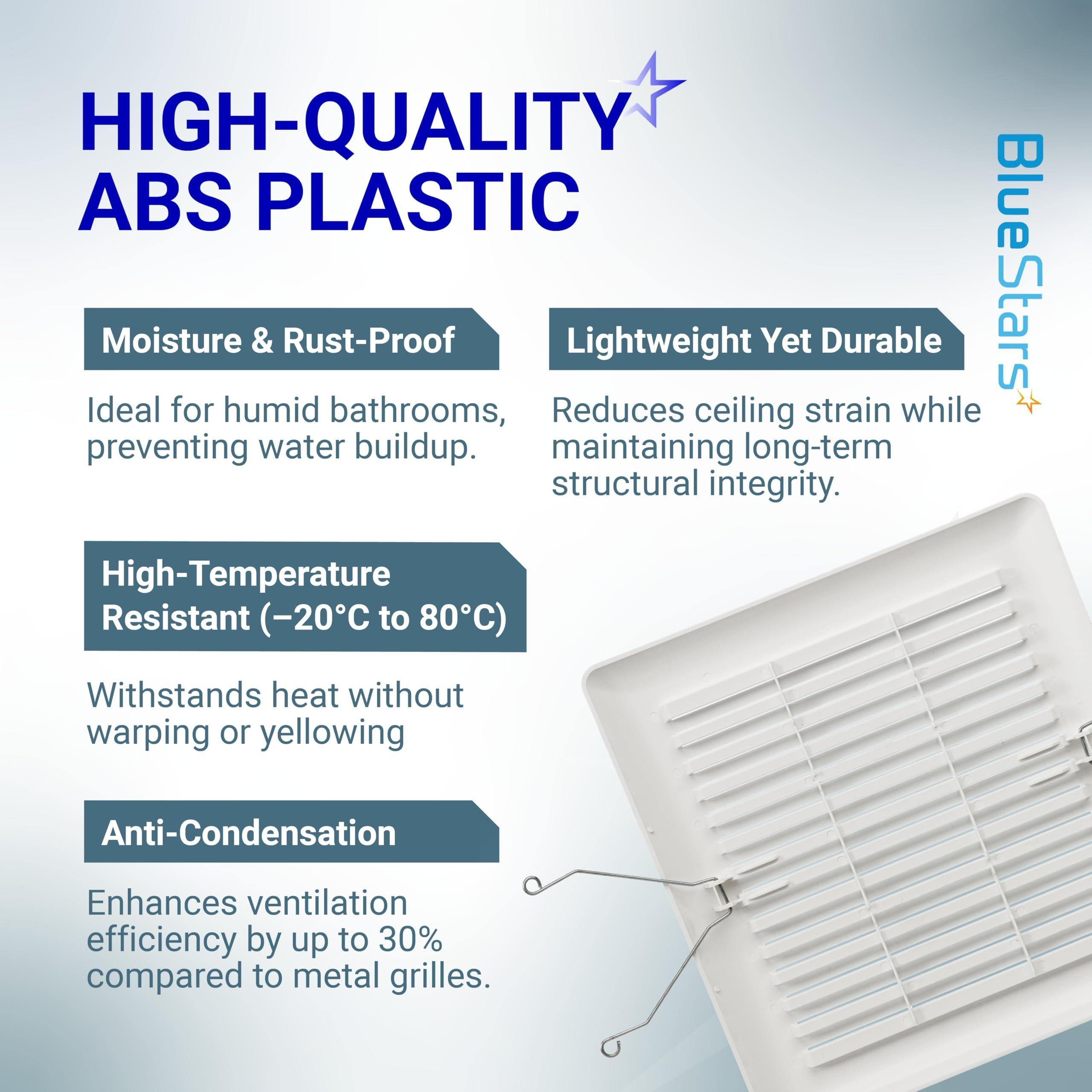 [Lifetime Warranty] C350GN S97017068 Bathroom Ceiling Fan Grille with Springs - Pack of 2 image 4