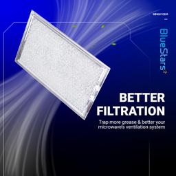 [Lifetime Warranty] WB06X10309 WB06X10359 Microwave Grease Filter Replacement 7.64" x 5.12" - Compatible with GE LG Kenmore Over-The-Range Vent Hood Microwaves - Pack of 3 thumbnail 3