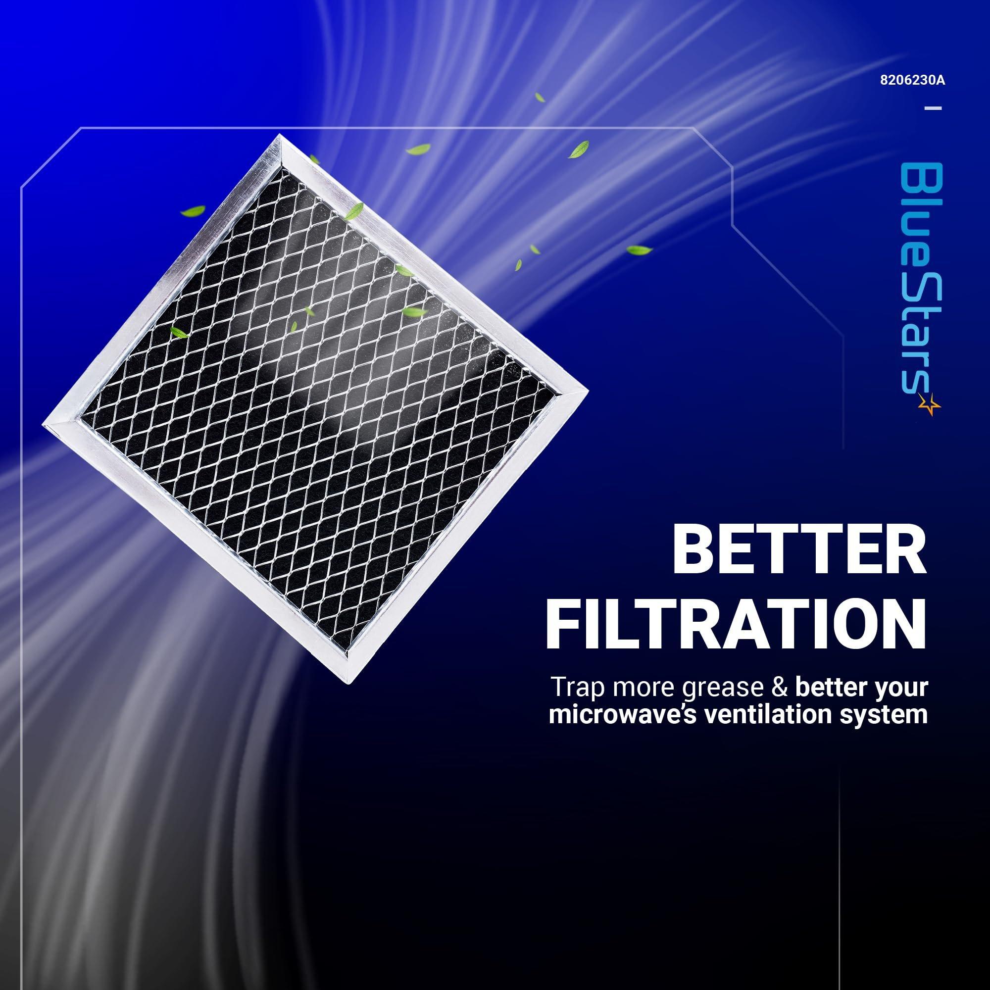 [Lifetime Warranty] 8206230A Microwave Charcoal Filter 5.3" x 5" â€“ Compatible with Whirlpool & Maytag â€“ Replaces 8206230 AP4299744 PS1871363 - Pack of 3 image 3