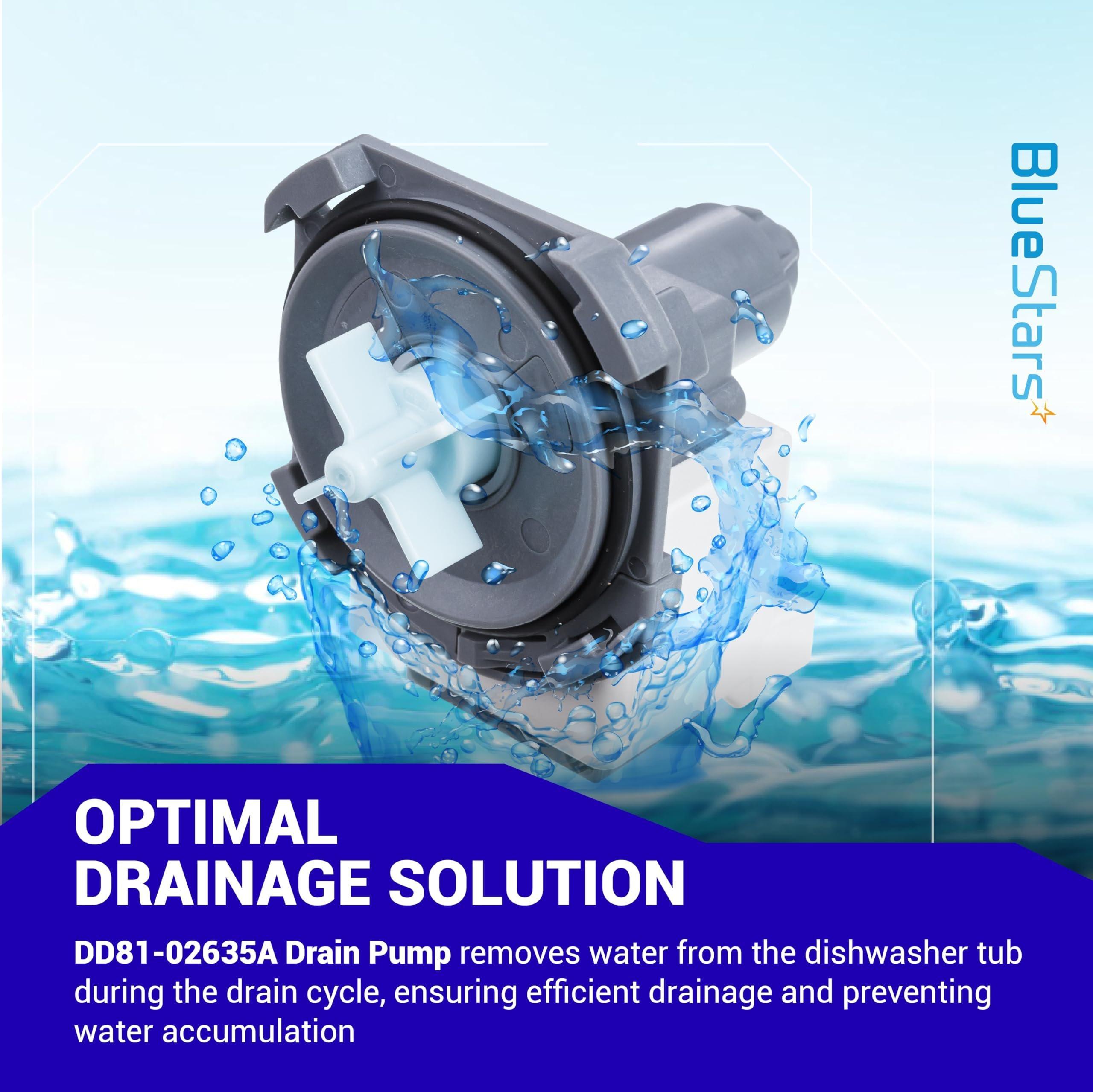 [Lifetime Warranty] DD81-02635A Dishwasher Drain Pump - For Samsung Dishwasher DW80CG4021SRAA DW80CG4051SRAA DW80M2020US/AA DW80N3030UB/AA - Replaces B20-3A01 DD81-02635A 4958703 AP6807450 image 2