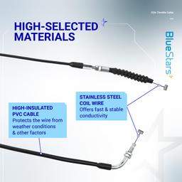 [Lifetime Warranty] 82in Throttle Cable thumbnail 2