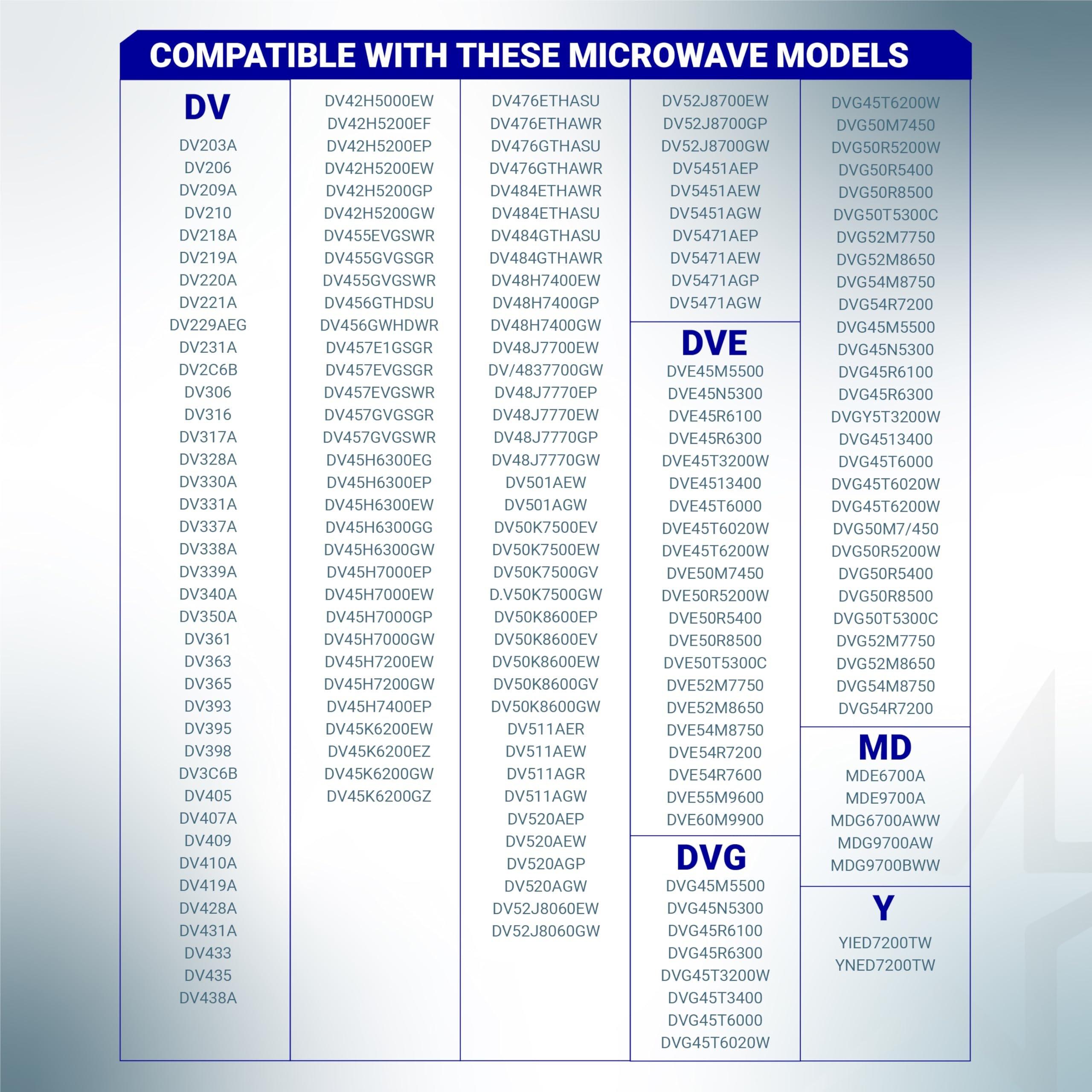 [Lifetime Warranty] DC97-07618A Dryer Drum Felt Seal - Compatible with Samsung DV42H5200EW DV42H5000EW DV45K6500EV DV48H7400EW DV42H5200EP/A3 DV50K8600EV/A3 DV52J8700GP/A2 image 5