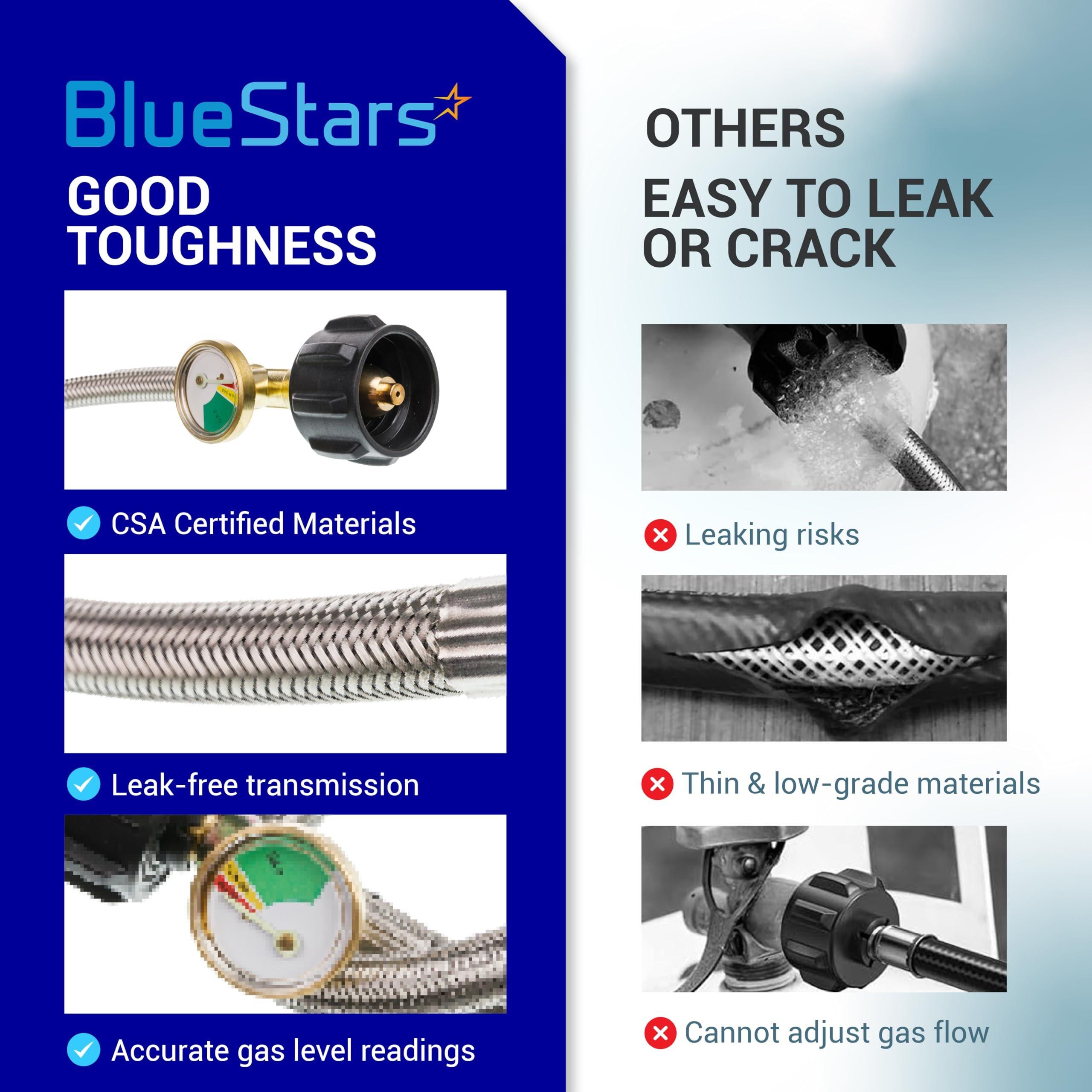 [Lifetime Warranty] [1/4" Male Inverted] 15 inch RV Propane Hoses with Gauge - Connects QCC1, Stainless Steel Braided Camper Propane Pigtail for 5LB - 40LB Tank to Two-Stage Regulator - 2 Pack with Tape image 6