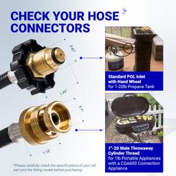 [Lifetime Warranty] 10FT Propane Hose Adapter for Mr Heater Big Buddy - F273704 thumbnail 1