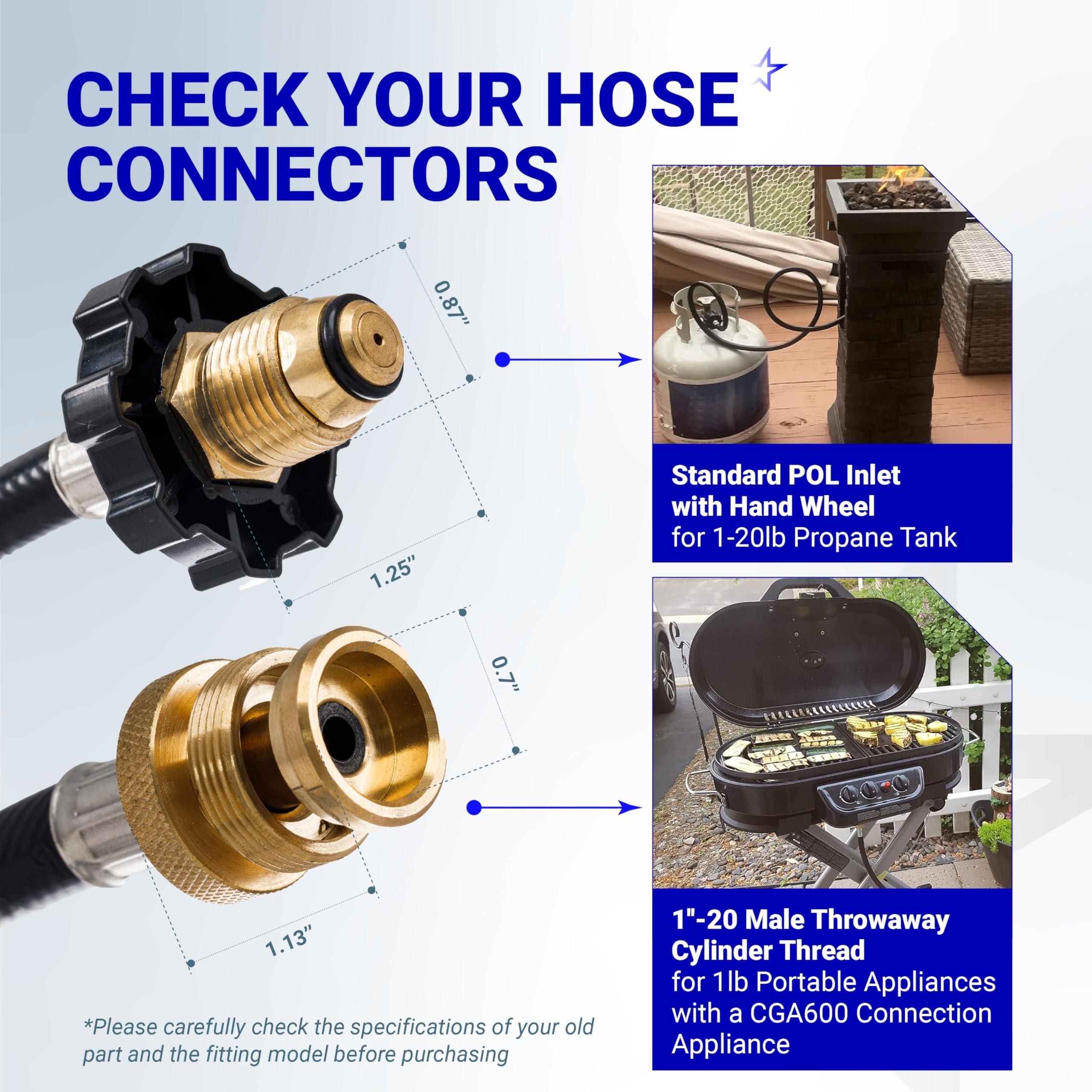 [Lifetime Warranty] 10FT Propane Hose Adapter for Mr Heater Big Buddy - F273704 image 1