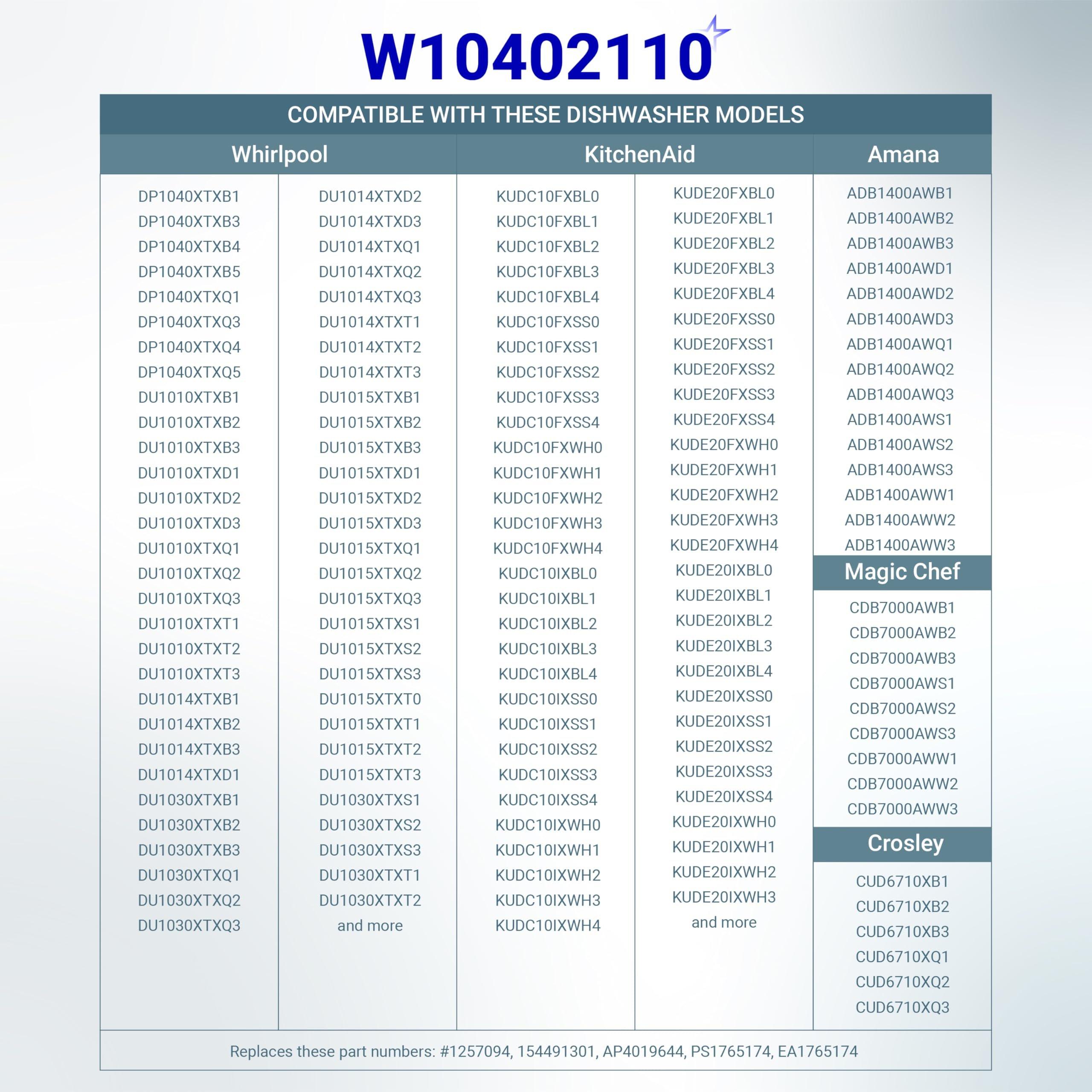 [Lifetime Warranty] W10402110 Dishwasher Fuse Kit - Fit Whirlpool Kenmore KitchenAid Dishwashers - Replaces W10195528 W10402110VP PS4704481 AP5645909 - with Protective Sleeve & Foil & Zip Ties image 5