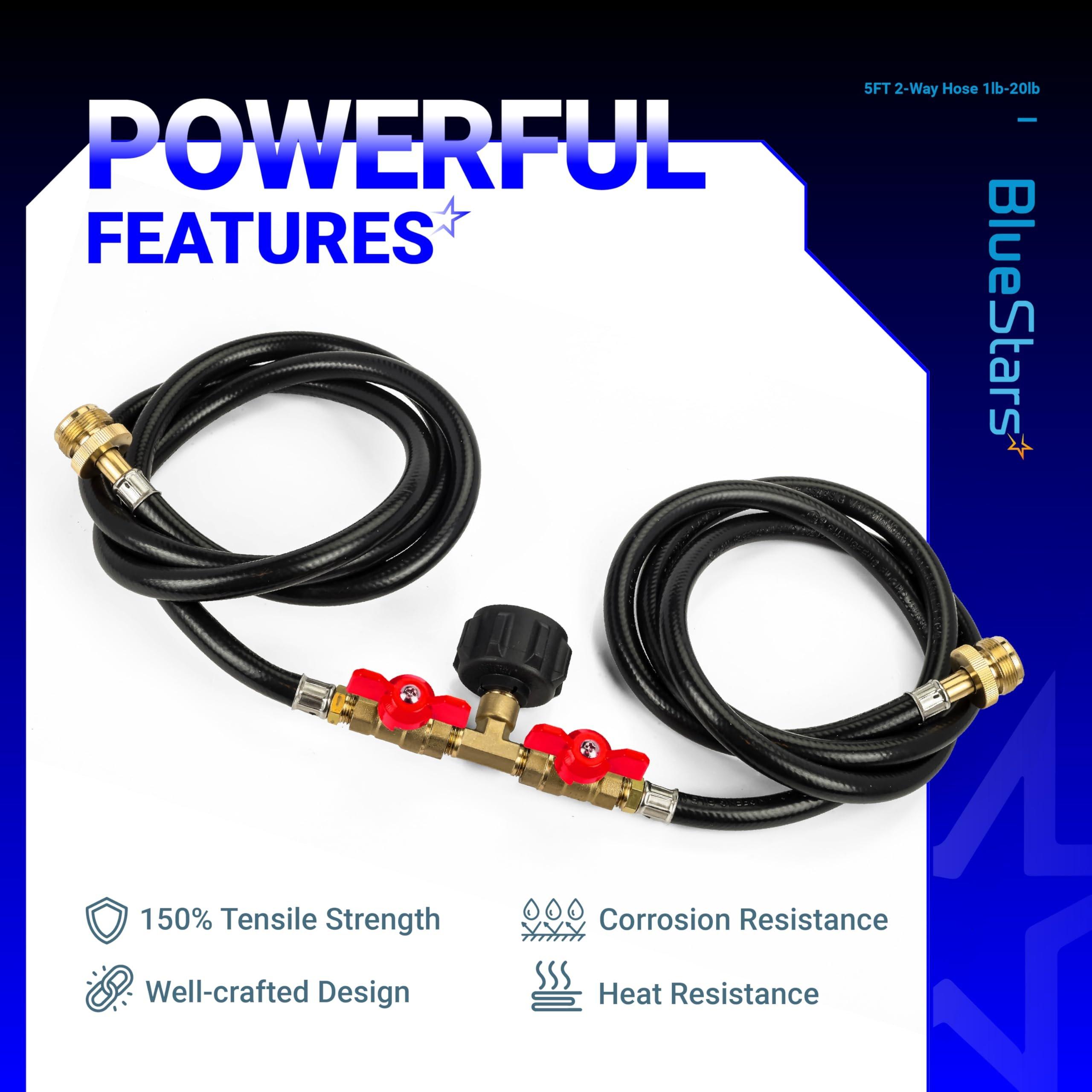 [Lifetime Warranty] 5FT 2-Way Propane Hose Adapter 1lb to 20lb image 4