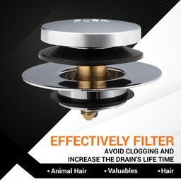 [Lifetime Warranty] Tip-Toe Bathtub Drain Stopper - Fits US Standard Sizes 1.40”-1.50” - 2-in-1 Drain Plug & Cover - Replaces Lift & Turn, Tip-Toe & Trip Lever Drains thumbnail 4