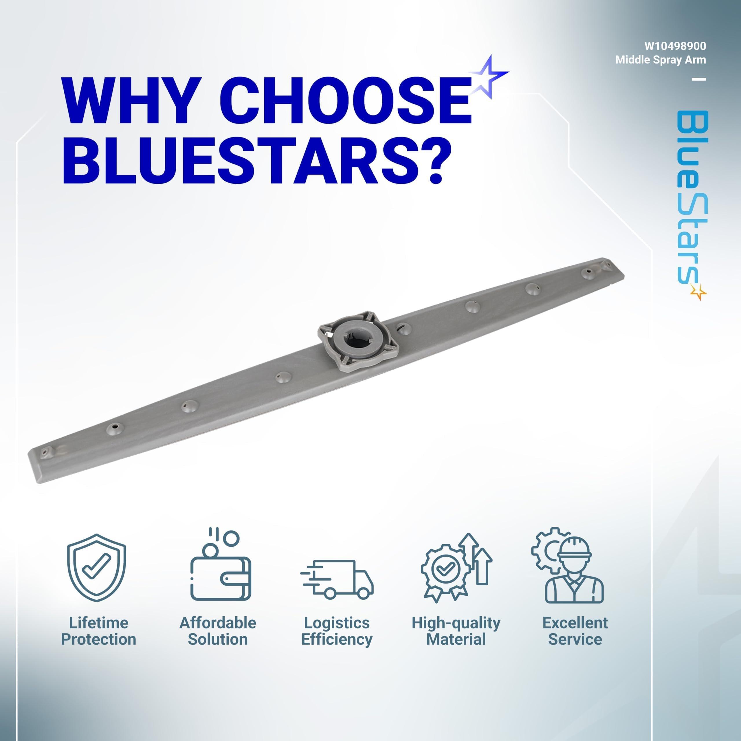 [Lifetime Warranty] W10498900 Dishwasher Middle Spray Arm - For Whirlpool, Amana, Maytag - Replaces W10498900 AP6022331 2312929 PS11755664 WDTA50SAHZ0 WDT750SAHZ0 WDT720PADM2 image 7