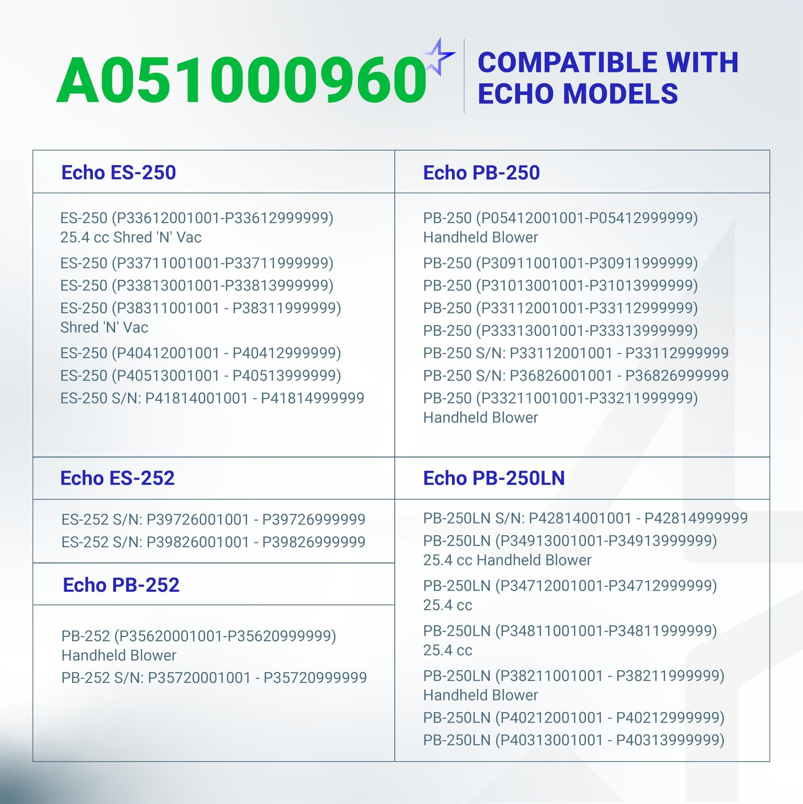[Lifetime Warranty] A051000960 Recoil Pull Start Starter image 4