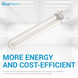 [Lifetime Warranty] 21050 U-Shape 2 Pin Base UV Light Bulbs - Pack of 6 thumbnail 5