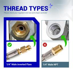 [1/4â€ Male Inverted Flare] 15 inch Stainless Braided RV Propane Pigtail Hose - Connects QCC1 - Propane Tank Connector for BBQ RV Camper Two-Stage Regulator - 2 Pack, Includes Seal Tape thumbnail 3