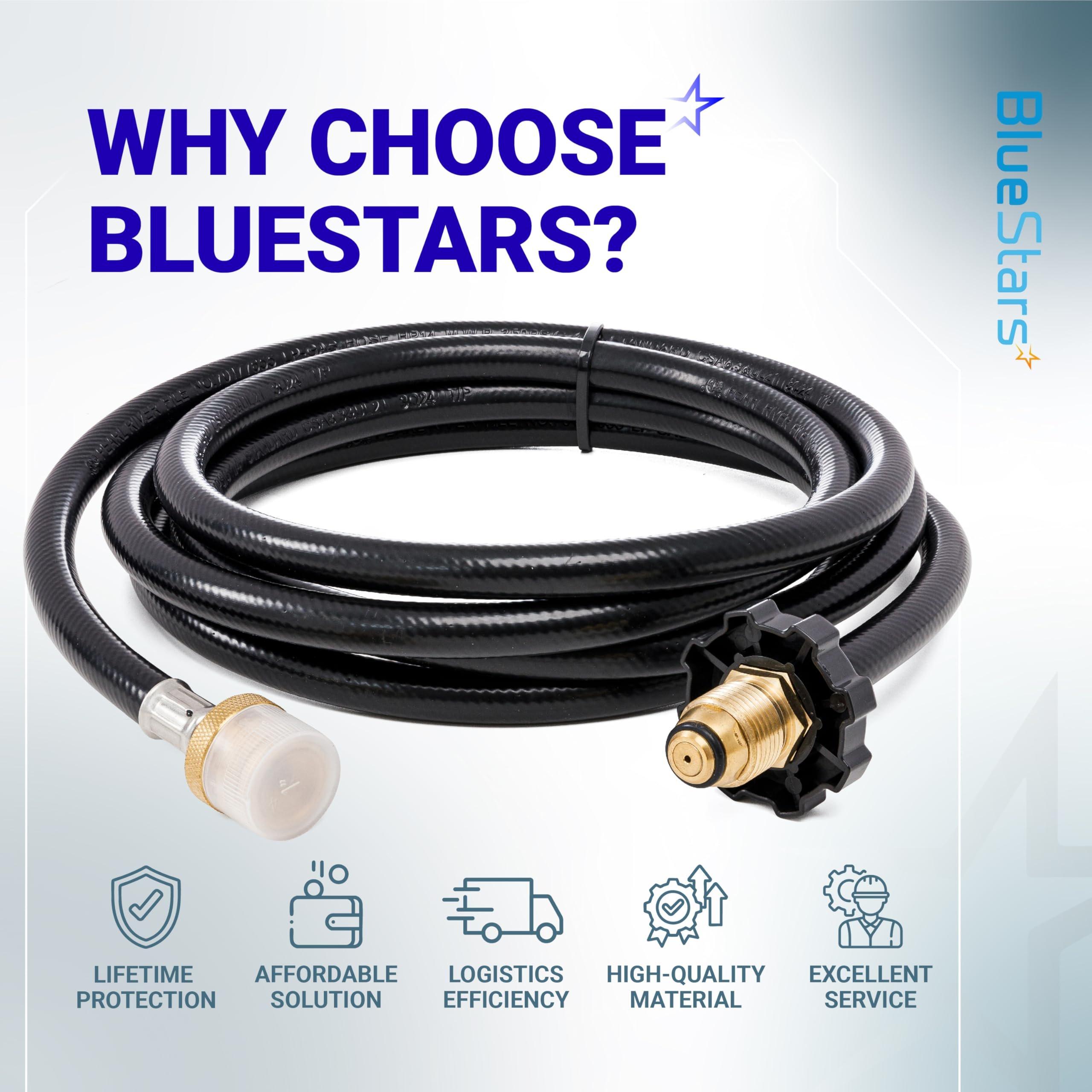 [Lifetime Warranty] 10FT Propane Hose Adapter for Mr Heater Big Buddy - F273704 image 8