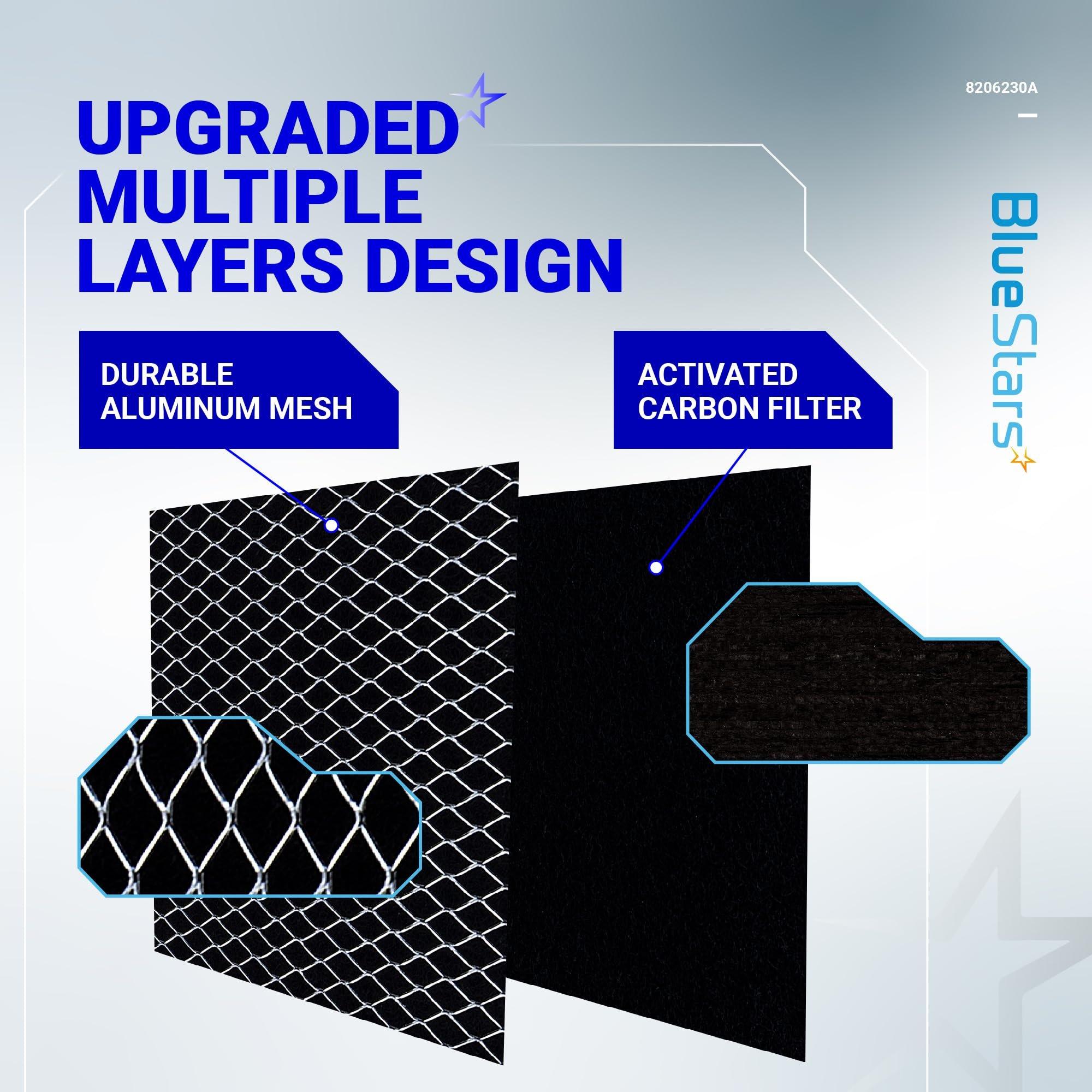 [Lifetime Warranty] 8206230A Microwave Charcoal Filter 5.3" x 5" â€“ Compatible with Whirlpool & Maytag â€“ Replaces 8206230 AP4299744 PS1871363 - Pack of 3 image 2