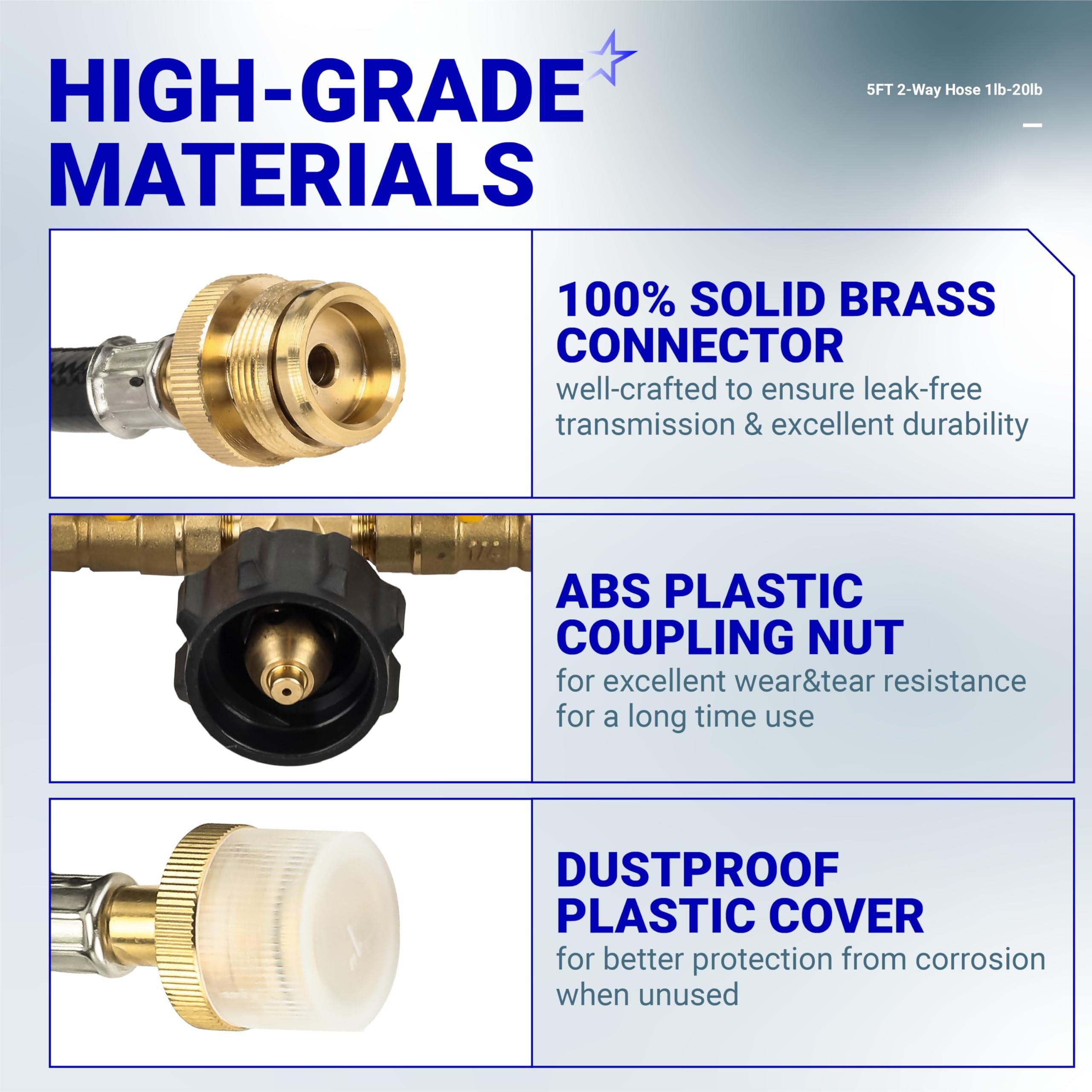 [Lifetime Warranty] 5FT 2-Way Propane Hose Adapter 1lb to 20lb image 2