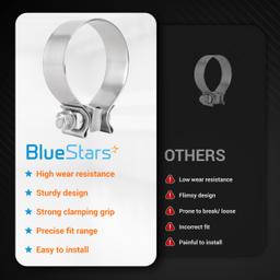 [Lifetime Warranty] 3" Exhaust Clamp Narrow Band Clamp thumbnail 4