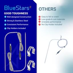 [Lifetime Warranty] Temperature Meat Probe with Thermometer Probe Holder Clip Replacement for Rec Tec Recteq RT-B380 Bullseye, RT-590, RT-700 Wood Pellet Grills - Pack of 2 thumbnail 7