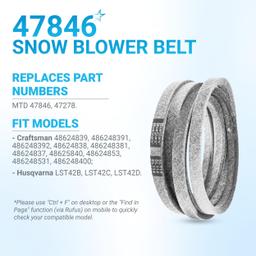 47846 Drive Belt Replacement | 5/8" x 114â€ thumbnail 3