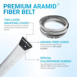 47846 Drive Belt Replacement | 5/8" x 114â€ thumbnail 4