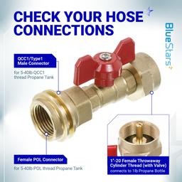 [Lifetime Warranty] 20lb to 1lb Propane Tank Adapter with Valve - Fit 1lb / 16.4oz Disposable Throwaway Cylinder, Convert CGA600 to QCC1 Male Thread/POL Female Thread thumbnail 1