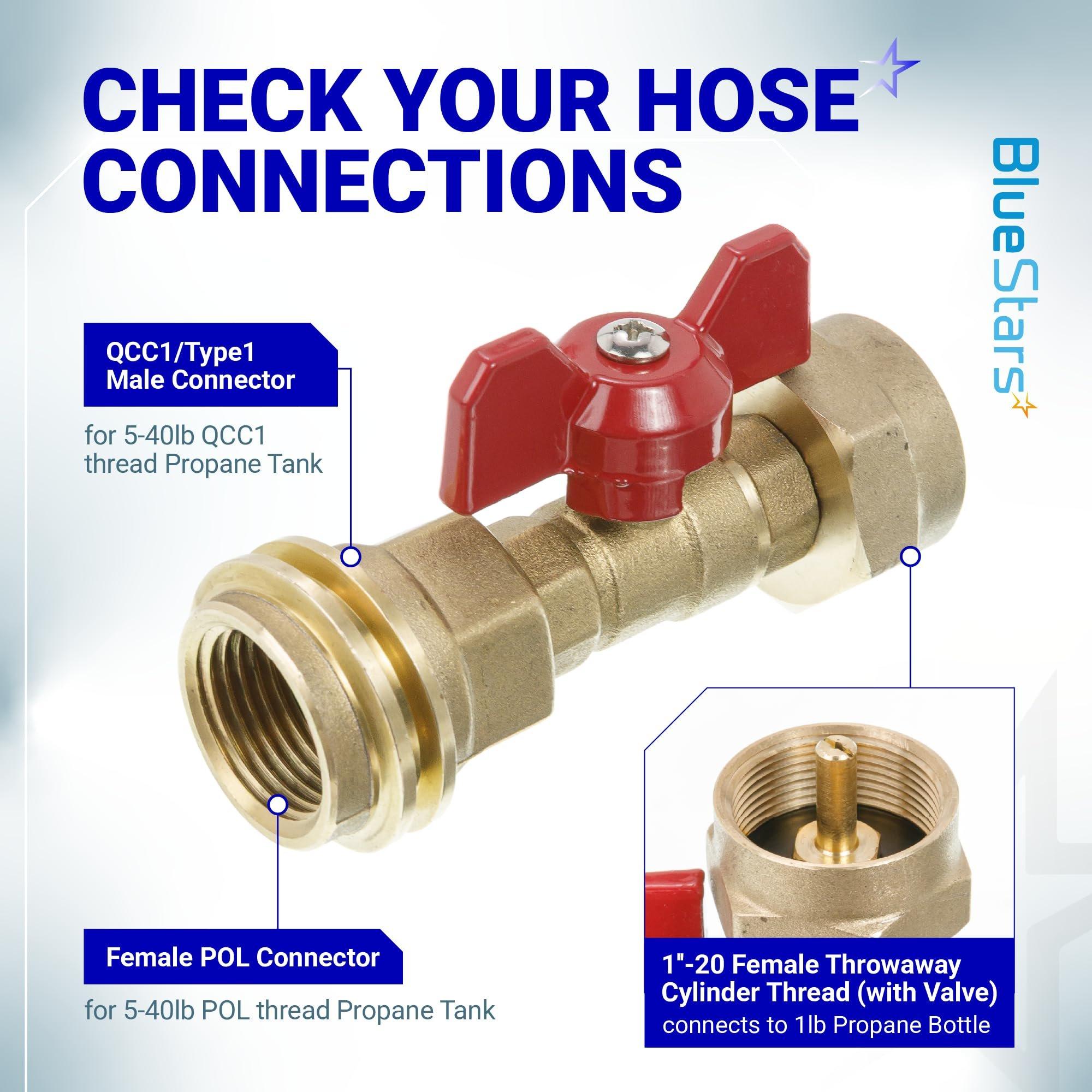 [Lifetime Warranty] 20lb to 1lb Propane Tank Adapter with Valve - Fit 1lb / 16.4oz Disposable Throwaway Cylinder, Convert CGA600 to QCC1 Male Thread/POL Female Thread image 1