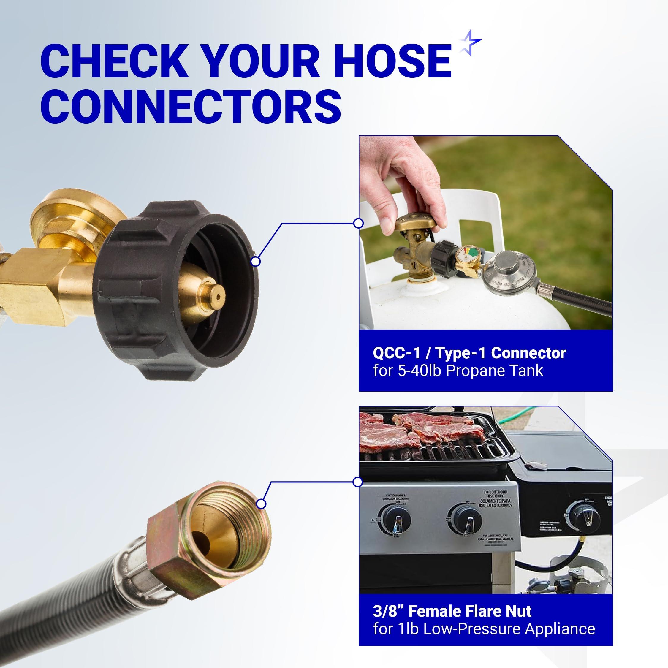 [Lifetime Warranty] [CSA Certified] 6 Feet Propane Hose Regulator with Gauge - Universal Regulator for Weber Charbroil Nexgrill Cuisinart Grill, Patio Heater and Fire Pit, Low Pressure 3/8" Female Flare Nut image 2