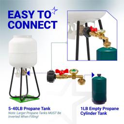 [Lifetime Warranty] Propane Refill Adapter for 1 LB. Tanks - Solid Brass Propane Adapter 20lb to 1lb Converter with Gauge Valve - Propane Refill Elbow Adapter for BBQ Grill Stove Camping RV thumbnail 5