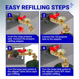 [Lifetime Warranty] Propane Refill Adapter for 1 LB. Tanks - Solid Brass Propane Adapter 20lb to 1lb Converter with Gauge Valve - Propane Refill Elbow Adapter for BBQ Grill Stove Camping RV thumbnail 6