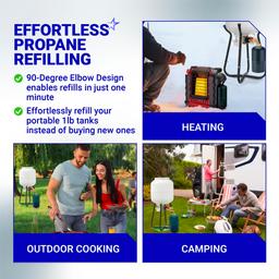 [Lifetime Warranty] Propane Refill Adapter for 1 LB. Tanks - Solid Brass Propane Adapter 20lb to 1lb Converter with Gauge Valve - Propane Refill Elbow Adapter for BBQ Grill Stove Camping RV thumbnail 8