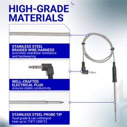 Thermometer Meat Probe for Ninja FG550/FG551 Smart XL 6-in-1 Indoor Grill with Air Fry, IG651 Foodi Smart XL Pro 7-in-1, LG450CCO, LG550CO, BG550, EG351 Ninja Indoor Grill Accessories thumbnail 5