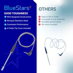 Thermometer Meat Probe for Ninja FG550/FG551 Smart XL 6-in-1 Indoor Grill with Air Fry, IG651 Foodi Smart XL Pro 7-in-1, LG450CCO, LG550CO, BG550, EG351 Ninja Indoor Grill Accessories thumbnail 7