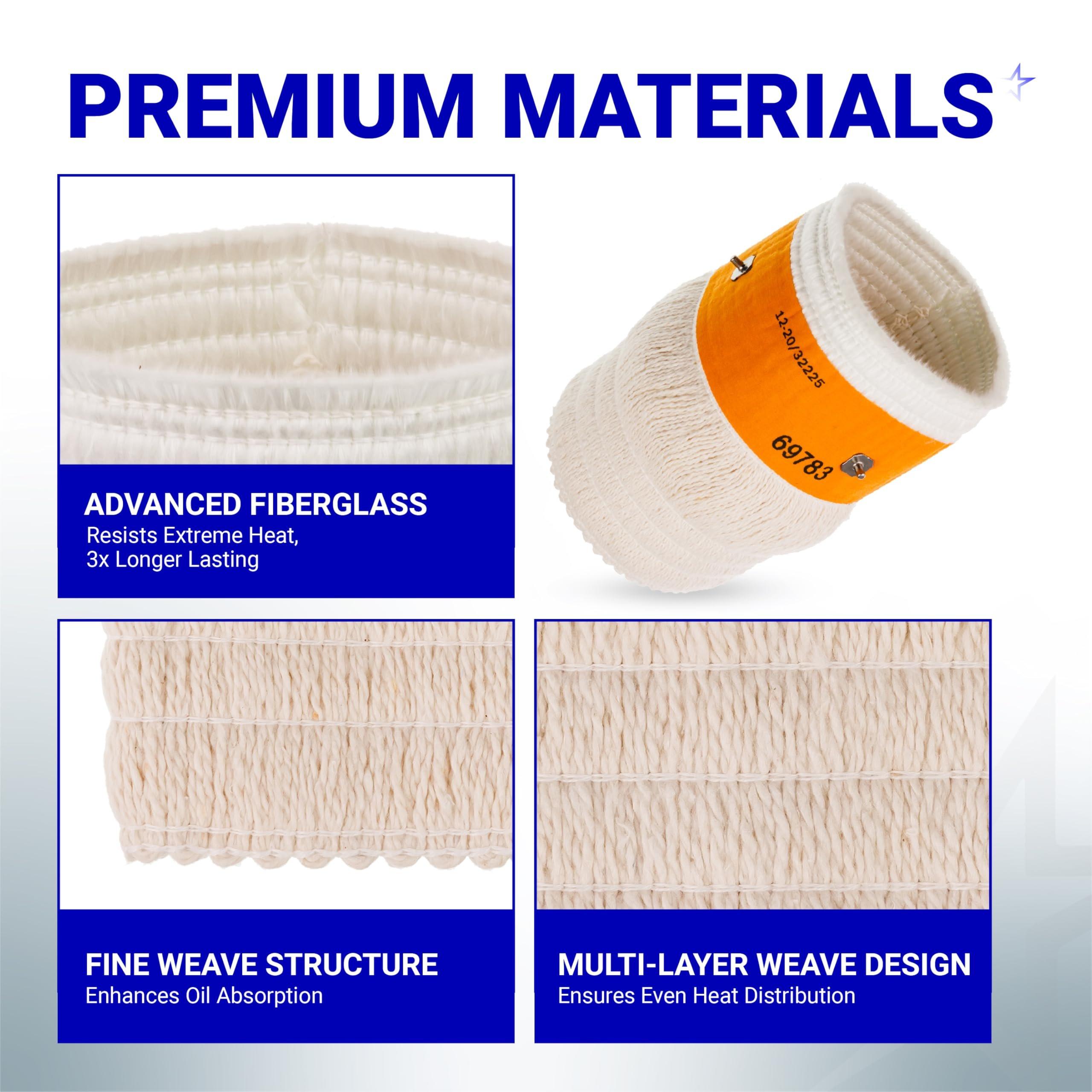 BlueStars 32225 Wick - Fit for Kero World KW-24C DuraHeat DH-2300 Dyna-GLO CV-2300&RMC-95C Envirotemp CV-2300 Keroheat CV-2300 Kerosene Heater Replacement Wicks White (Pack of 2) image 2