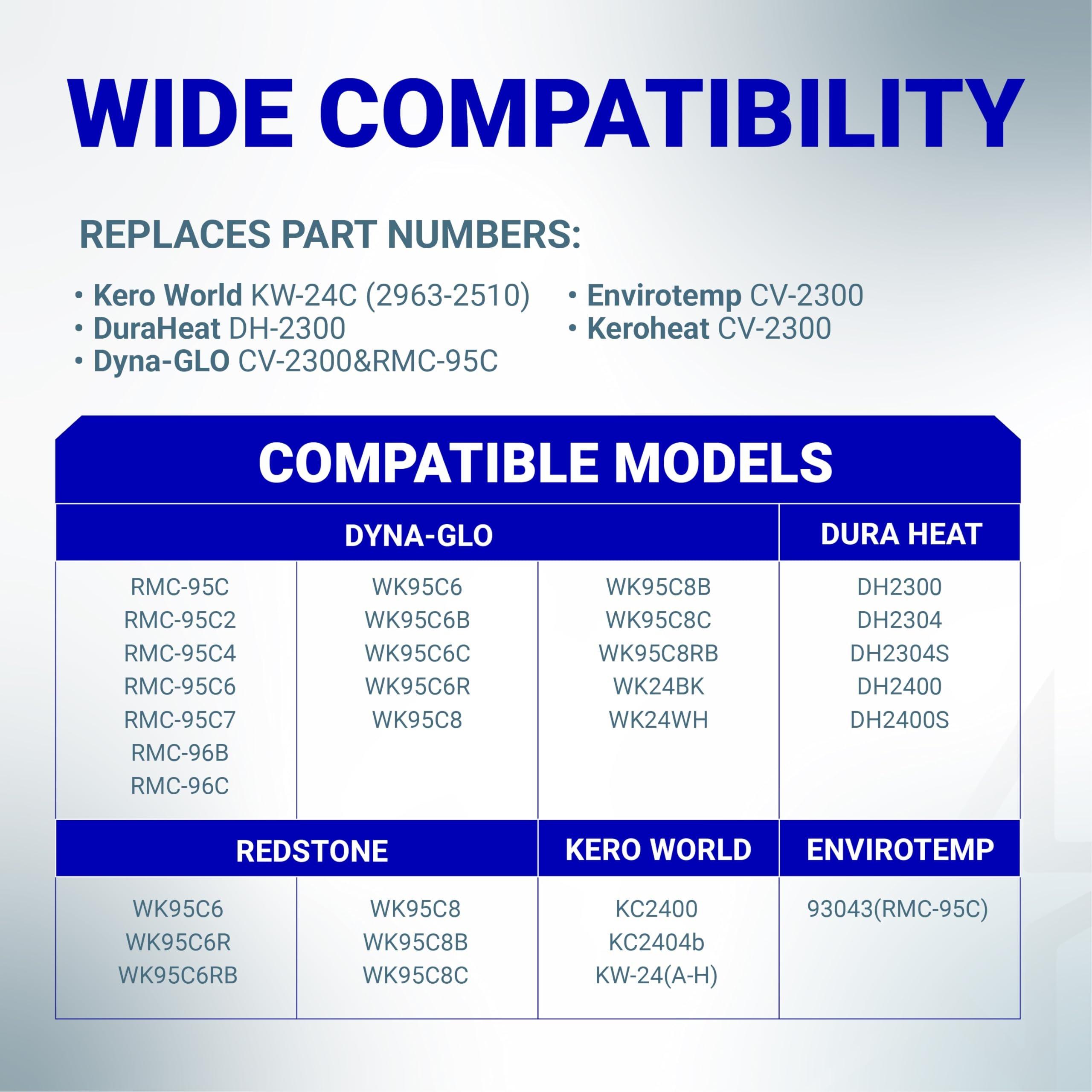 BlueStars 32225 Wick - Fit for Kero World KW-24C DuraHeat DH-2300 Dyna-GLO CV-2300&RMC-95C Envirotemp CV-2300 Keroheat CV-2300 Kerosene Heater Replacement Wicks White (Pack of 2) image 5