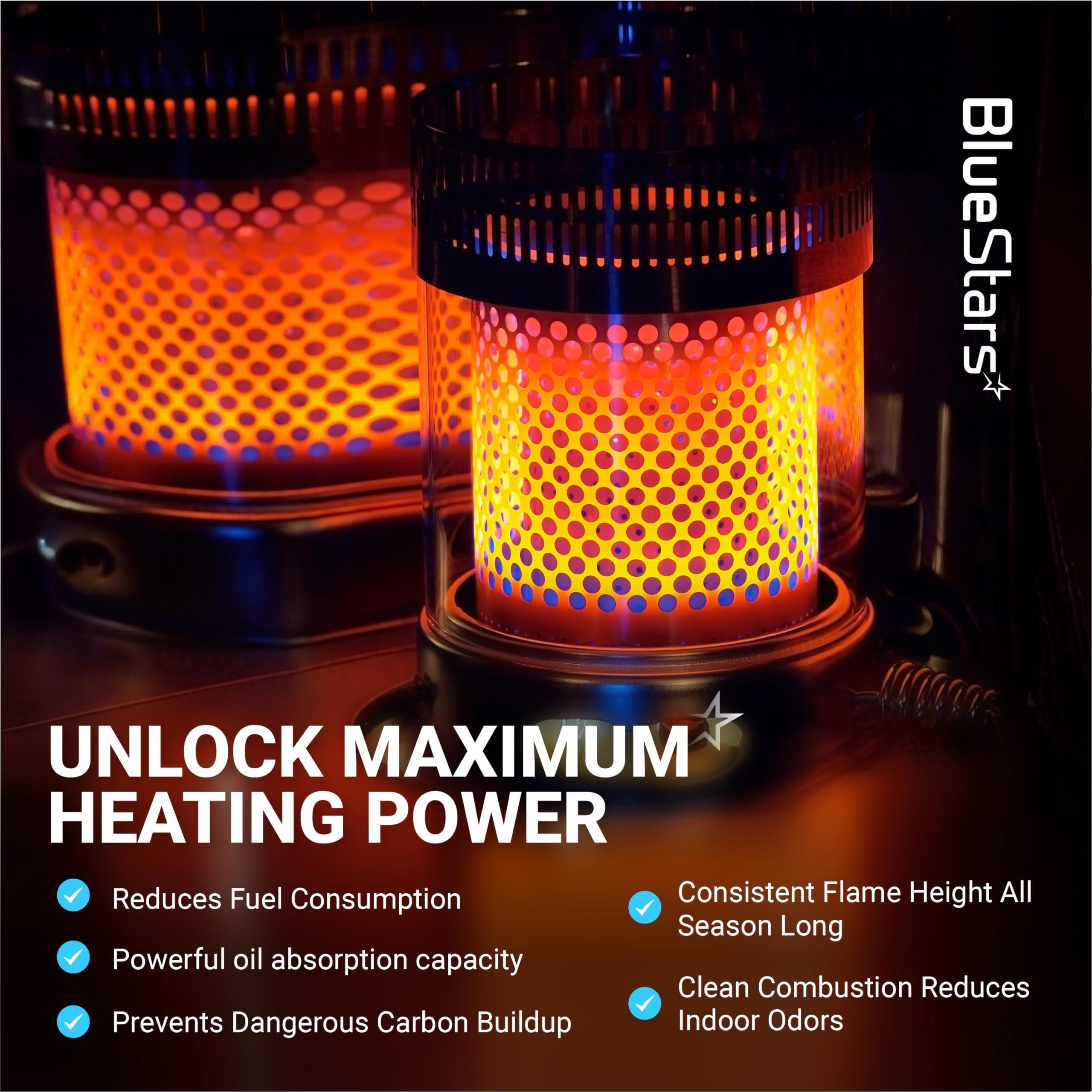 BlueStars 32225 Wick - Fit for Kero World KW-24C DuraHeat DH-2300 Dyna-GLO CV-2300&RMC-95C Envirotemp CV-2300 Keroheat CV-2300 Kerosene Heater Replacement Wicks White (Pack of 2) image 6