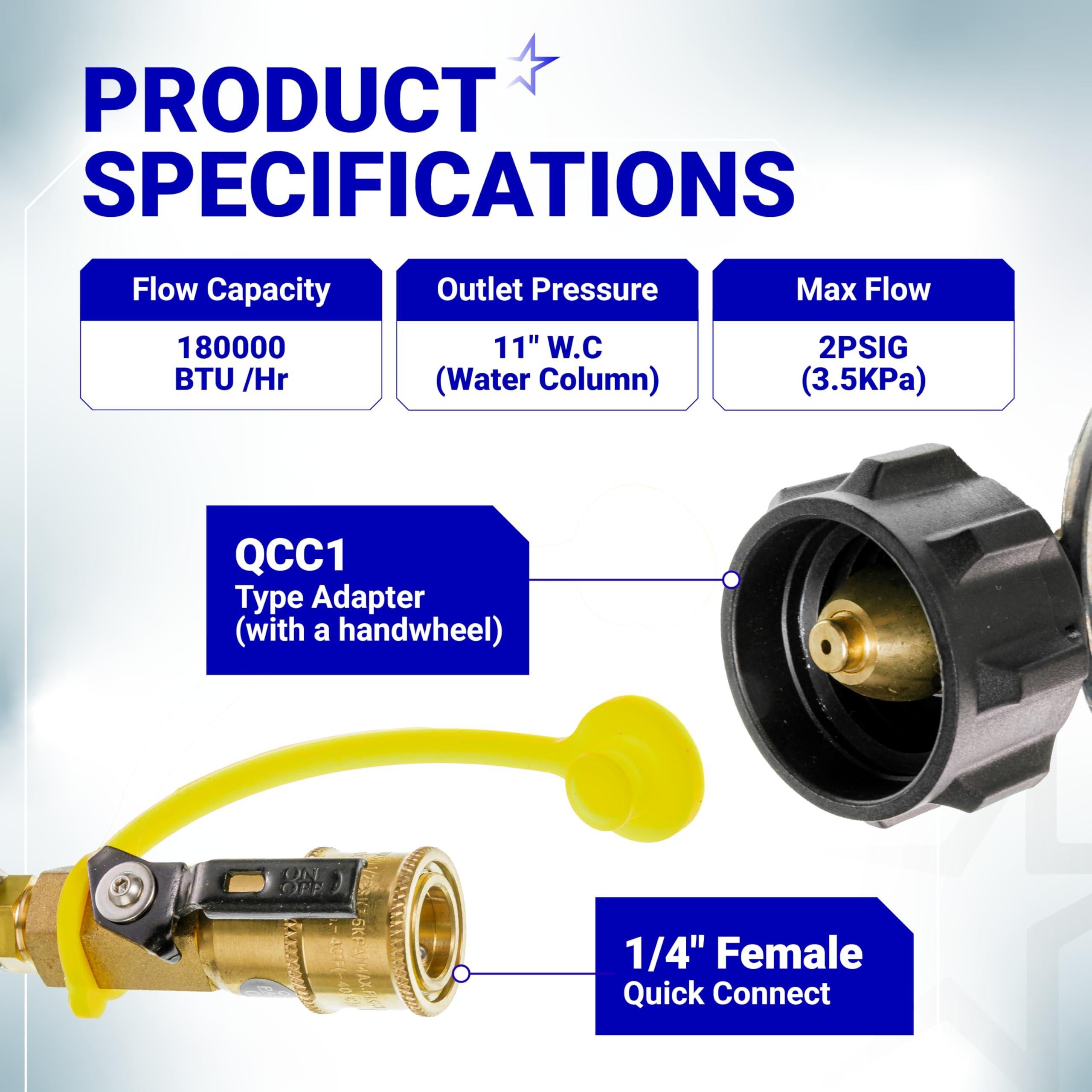 [Lifetime Warranty] Propane Quick Connect Adapter, 1/4" Propane Gas Grill Regulator with QCC1 Quick Connect Fittings, Connects 5-50lbs Propane Tank for Heaters Grills BBQ Camping RV Propane Regulator image 2