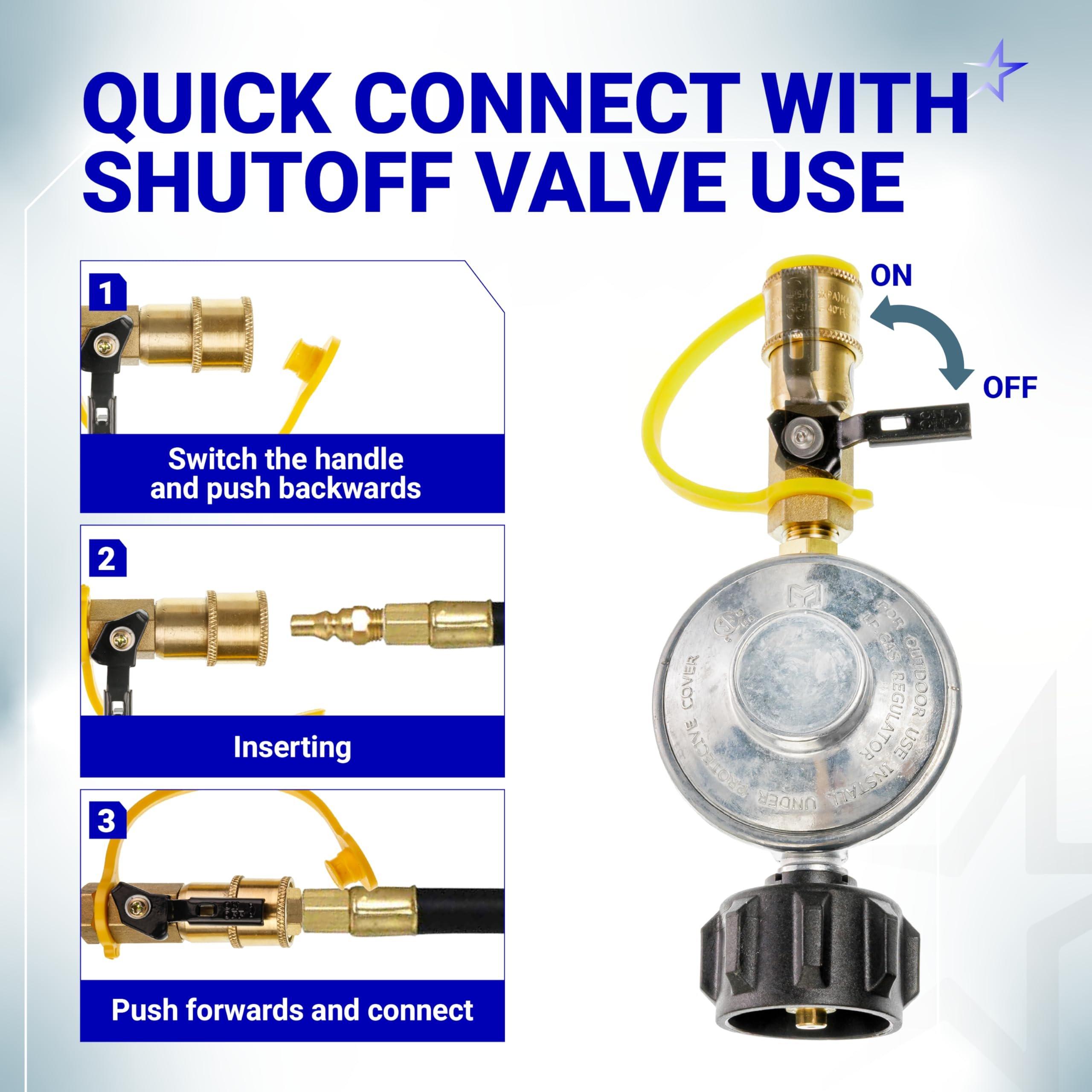 [Lifetime Warranty] Propane Quick Connect Adapter, 1/4" Propane Gas Grill Regulator with QCC1 Quick Connect Fittings, Connects 5-50lbs Propane Tank for Heaters Grills BBQ Camping RV Propane Regulator image 5