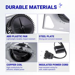 [Lifetime Warranty] S97015157 Bathroom Exhaust Fan Motor Assembly - 8"× 8-1/4" Housing - Compatible with Broan NuTone - Motor Replacement 110 CFM/ 4 Sones thumbnail 2