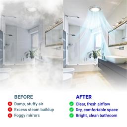 [Lifetime Warranty] S97015157 Bathroom Exhaust Fan Motor Assembly - 8"× 8-1/4" Housing - Compatible with Broan NuTone - Motor Replacement 110 CFM/ 4 Sones thumbnail 4