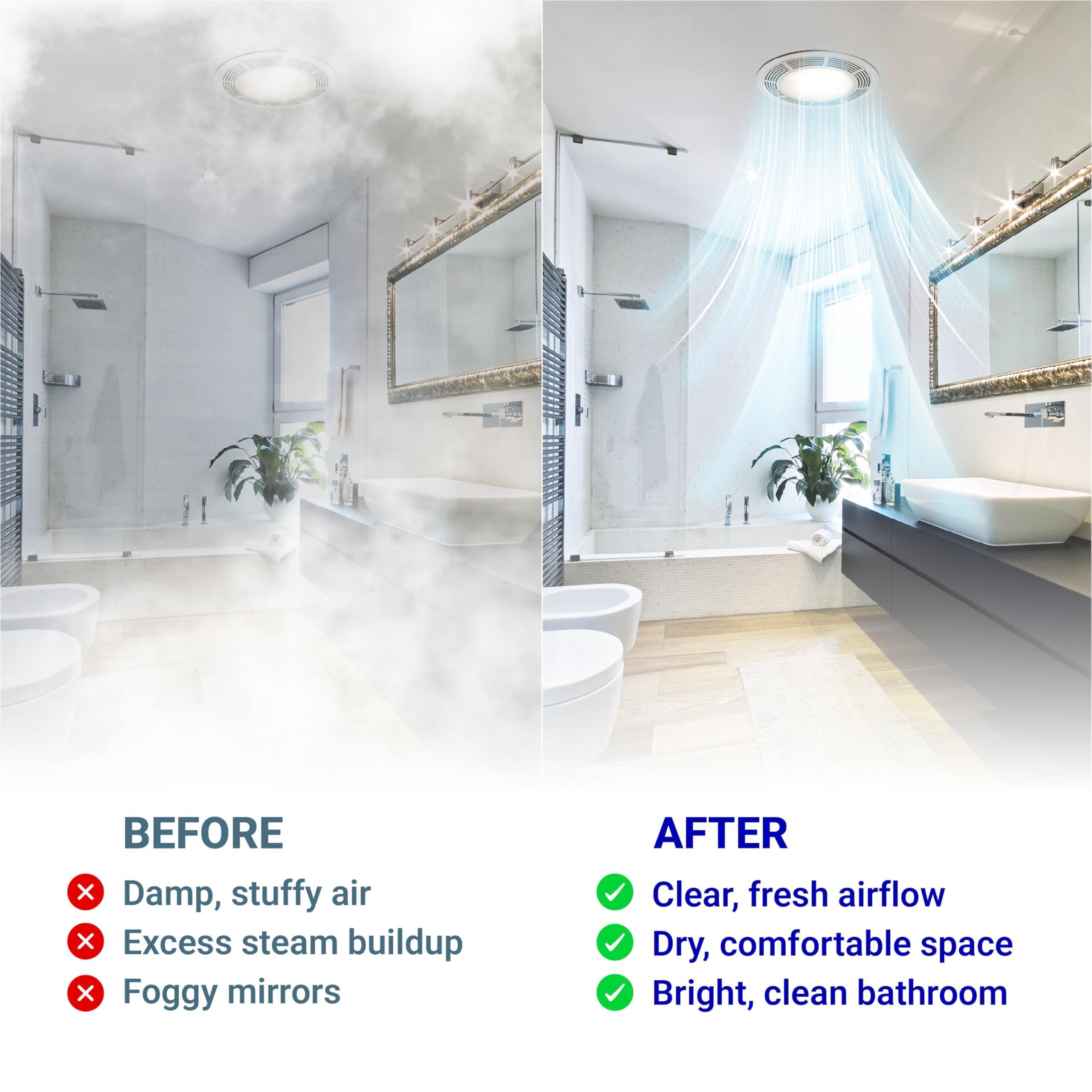 [Lifetime Warranty] S97015157 Bathroom Exhaust Fan Motor Assembly - 8"× 8-1/4" Housing - Compatible with Broan NuTone - Motor Replacement 110 CFM/ 4 Sones image 4