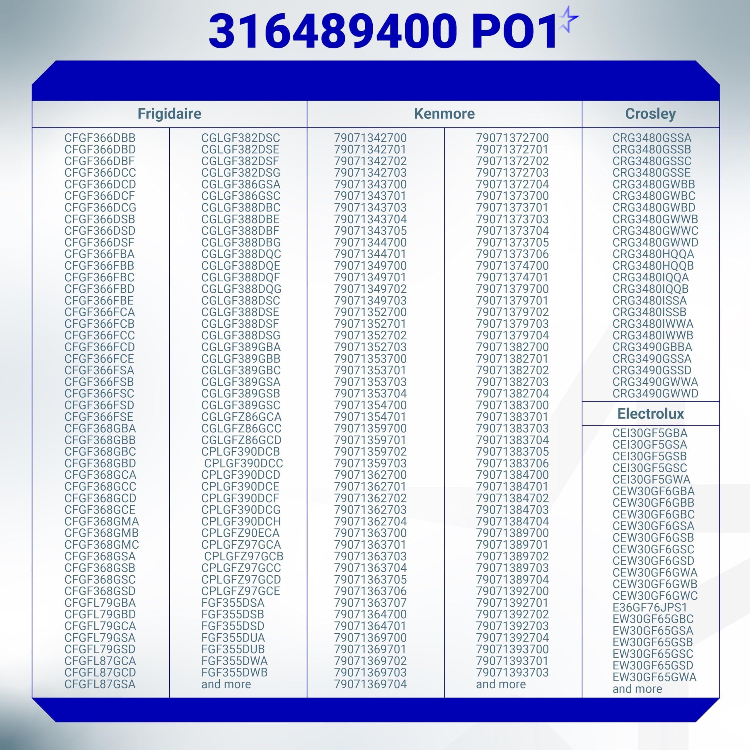 [Lifetime Warranty] 316489400 Range Oven Igniter for Frigidaire Kenmore Electrolux Crosley Range Oven - Replaces 316428500 316428501 5304462661 7316489400 1197384 AP3963540 PS1528534 EAP1528534 and more image 7