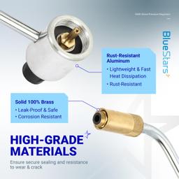 [Lifetime Warranty] 5430 Gas Stove Pressure Regulator Replacement for Coleman Propane Stoves Grills, Fold N Go Stove Accessories - Maintains Stable LP Gas Flow, NOT Compatible with Roadtrip LXE Grills thumbnail 4